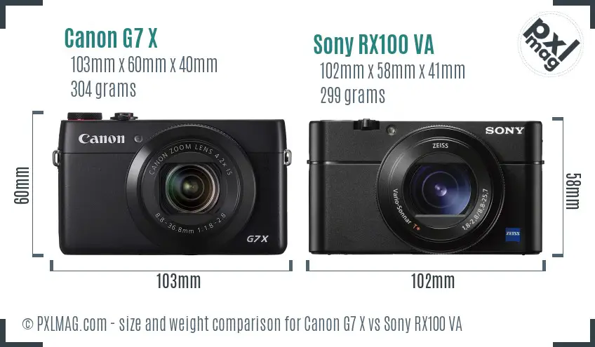 Canon G7 X vs Sony RX100 VA size comparison