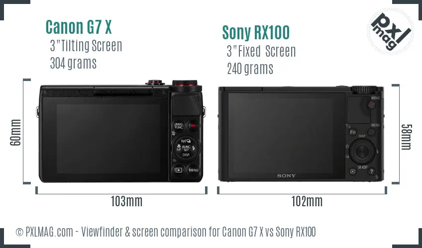 Canon G7 X vs Sony RX100 Screen and Viewfinder comparison