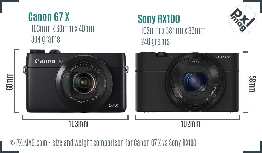 Canon G7 X vs Sony RX100 size comparison