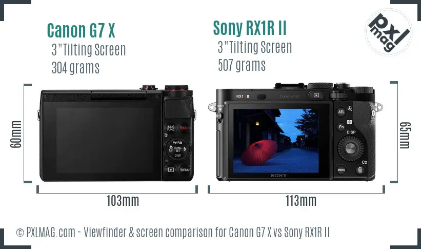 Canon G7 X vs Sony RX1R II Screen and Viewfinder comparison