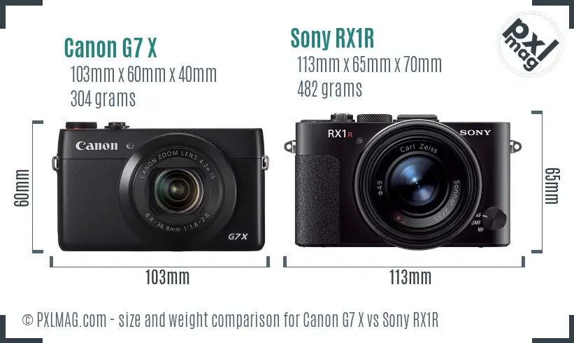 Canon G7 X vs Sony RX1R size comparison
