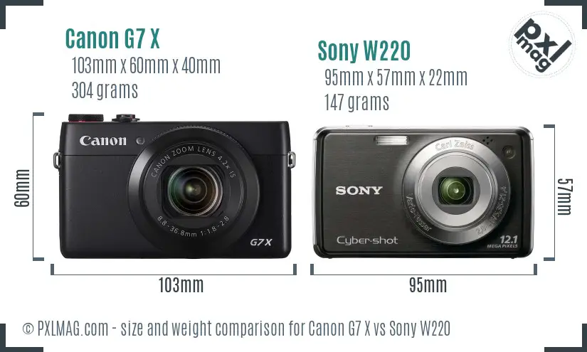 Canon G7 X vs Sony W220 size comparison