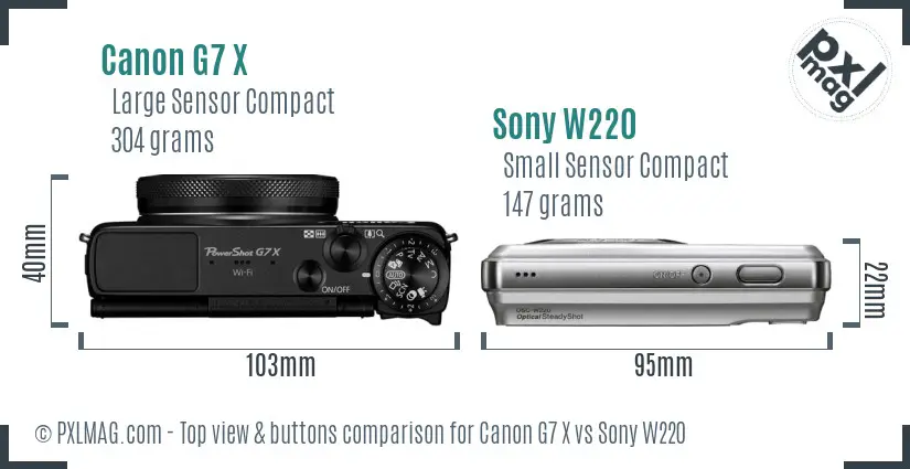Canon G7 X vs Sony W220 top view buttons comparison