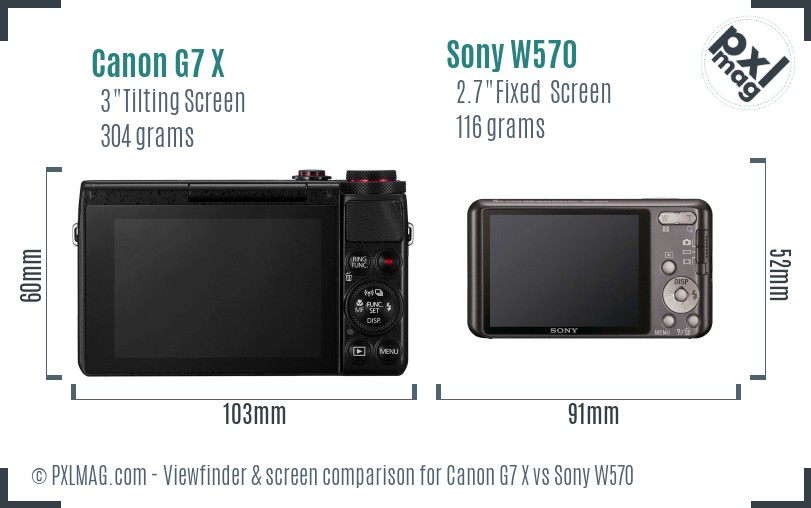 Canon G7 X vs Sony W570 Screen and Viewfinder comparison