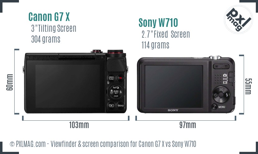 Canon G7 X vs Sony W710 Screen and Viewfinder comparison