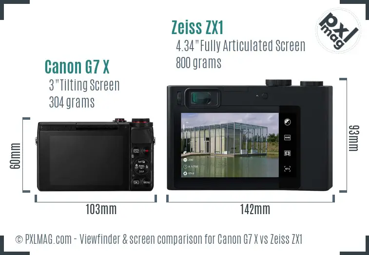 Canon G7 X vs Zeiss ZX1 Screen and Viewfinder comparison