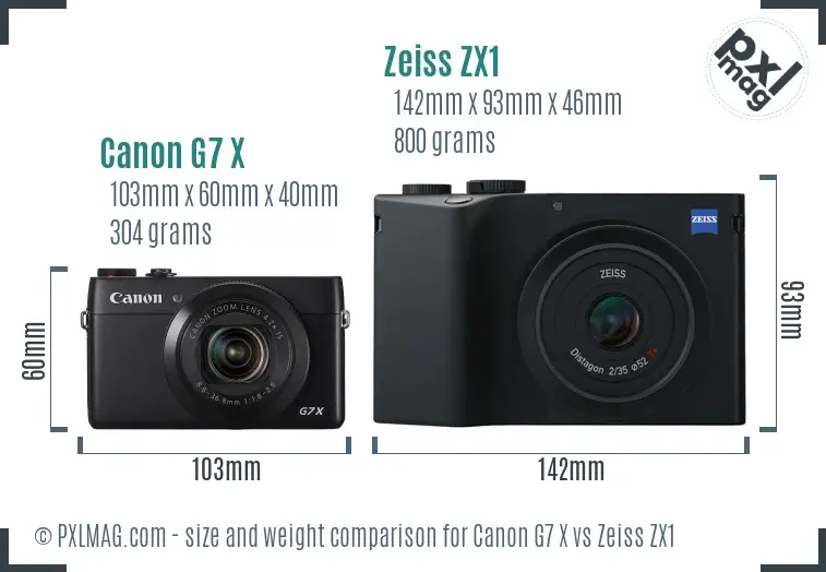 Canon G7 X vs Zeiss ZX1 size comparison