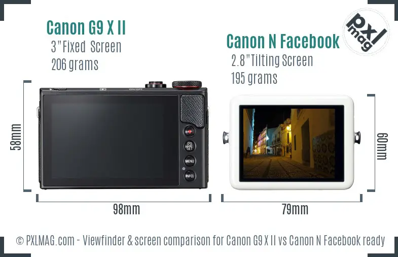 Canon G9 X II vs Canon N Facebook ready Screen and Viewfinder comparison