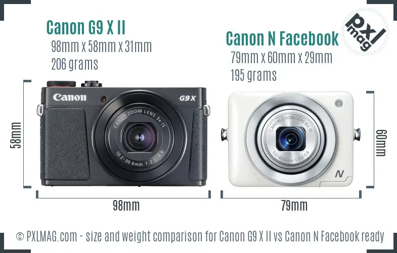 Canon G9 X II vs Canon N Facebook ready size comparison