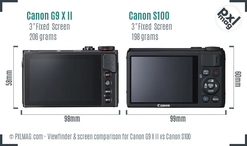 Canon G9 X II vs Canon S100 Screen and Viewfinder comparison