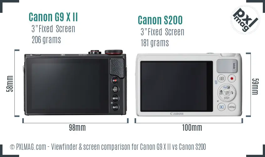 Canon G9 X II vs Canon S200 Screen and Viewfinder comparison