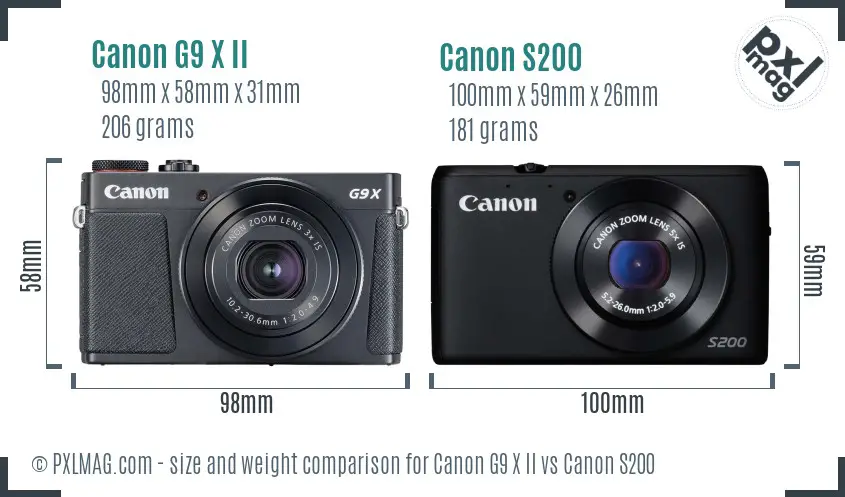 Canon G9 X II vs Canon S200 size comparison