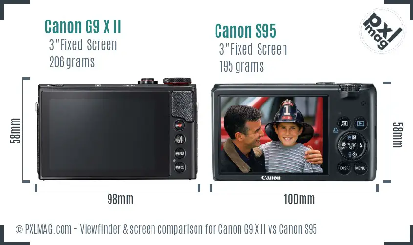Canon G9 X II vs Canon S95 Screen and Viewfinder comparison Canon G9 X II vs Canon S95 Screen and Viewfinder comparison