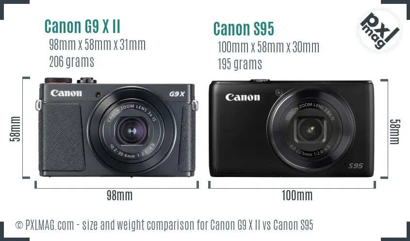 Canon G9 X II vs Canon S95 size comparison Canon G9 X II vs Canon S95 size comparison
