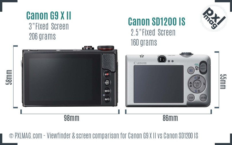 Canon G9 X II vs Canon SD1200 IS Screen and Viewfinder comparison