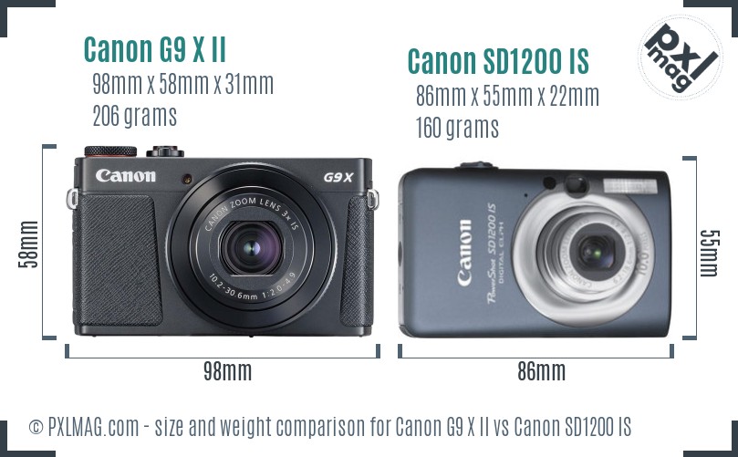 Canon G9 X II vs Canon SD1200 IS size comparison Canon G9 X II vs Canon SD1200 IS size comparison