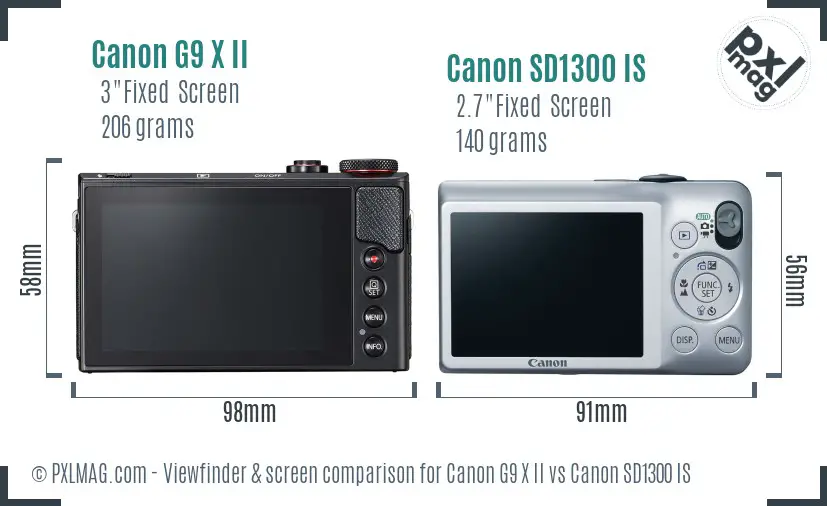 Canon G9 X II vs Canon SD1300 IS Screen and Viewfinder comparison Canon G9 X II vs Canon SD1300 IS Screen and Viewfinder comparison