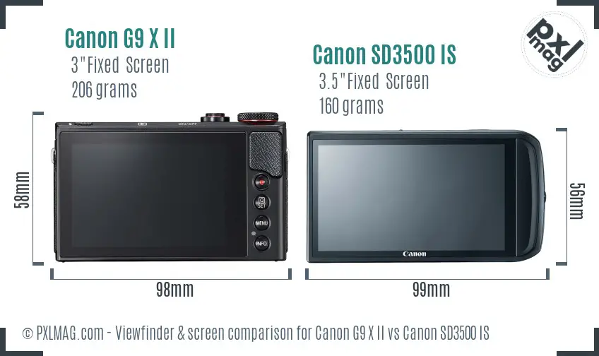 Canon G9 X II vs Canon SD3500 IS Screen and Viewfinder comparison