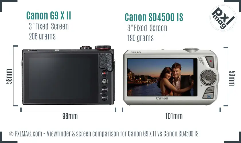 Canon G9 X II vs Canon SD4500 IS Screen and Viewfinder comparison Canon G9 X II vs Canon SD4500 IS Screen and Viewfinder comparison