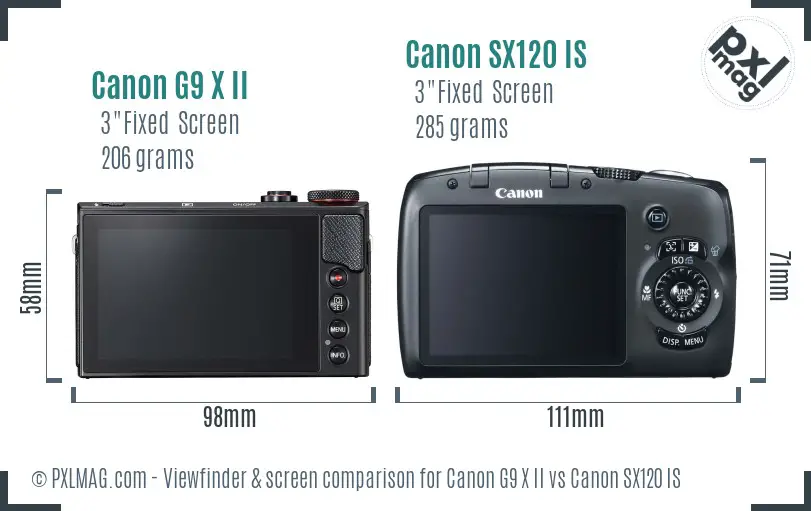 Canon G9 X II vs Canon SX120 IS Screen and Viewfinder comparison