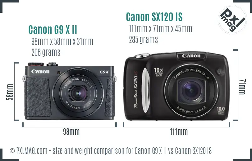 Canon G9 X II vs Canon SX120 IS size comparison