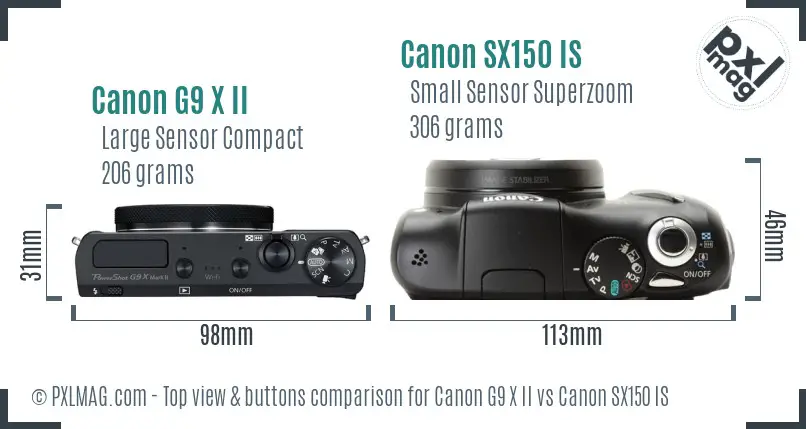 Top view design and control layout comparison