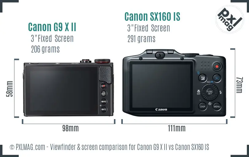Canon G9 X II vs Canon SX160 IS Screen and Viewfinder comparison