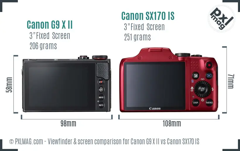 Canon G9 X II vs Canon SX170 IS Screen and Viewfinder comparison