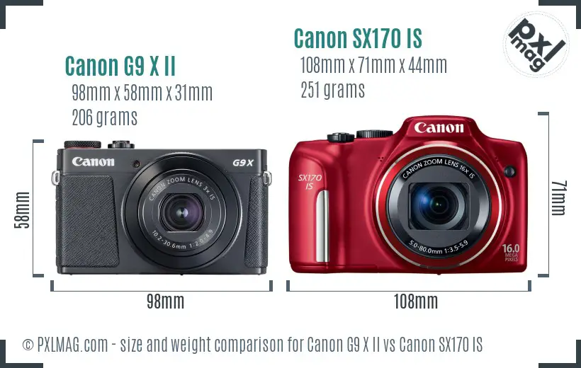 Canon G9 X II vs Canon SX170 IS size comparison