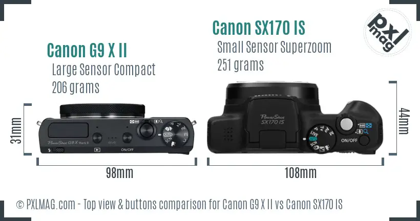 Canon G9 X II vs Canon SX170 IS top view buttons comparison