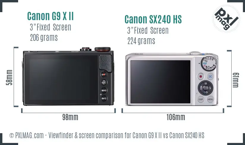 Canon G9 X II vs Canon SX240 HS Screen and Viewfinder comparison
