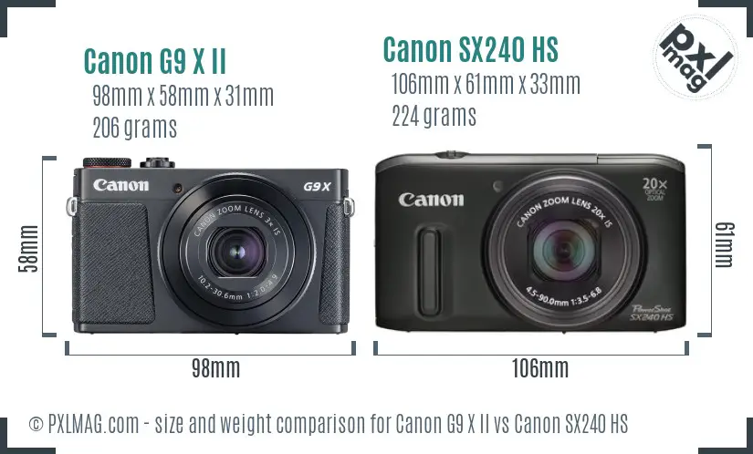 Canon G9 X II vs Canon SX240 HS size comparison