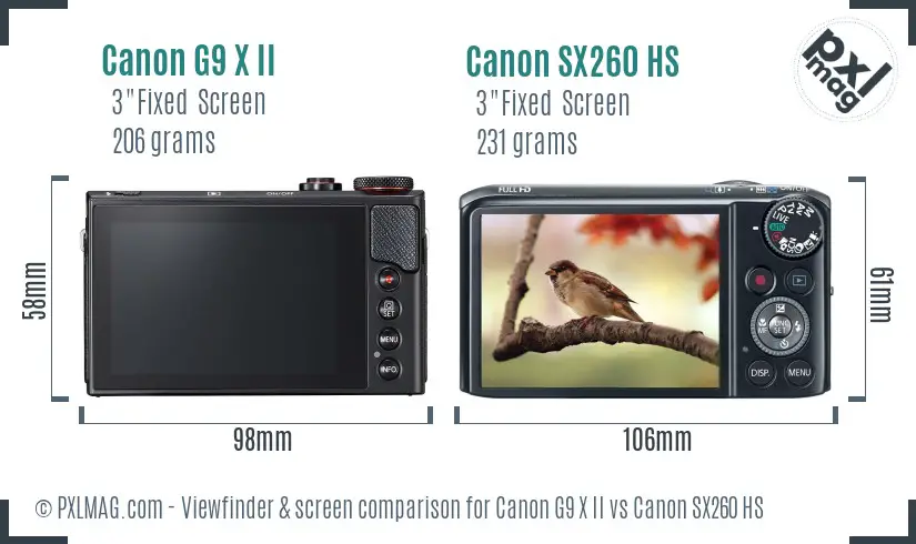 Canon G9 X II vs Canon SX260 HS Screen and Viewfinder comparison