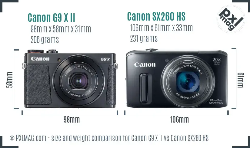 Canon G9 X II vs Canon SX260 HS size comparison