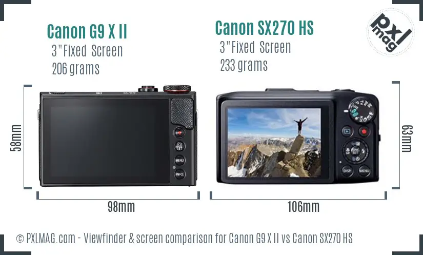 Canon G9 X II vs Canon SX270 HS Screen and Viewfinder comparison