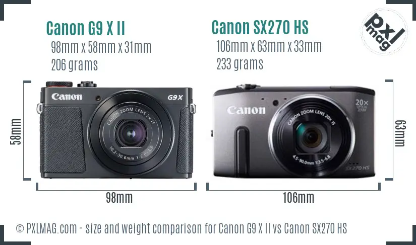 Canon G9 X II vs Canon SX270 HS size comparison
