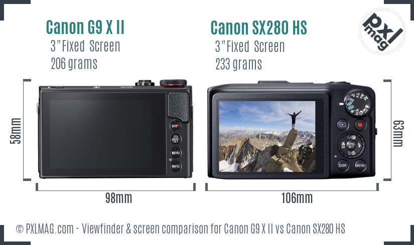 Canon G9 X II vs Canon SX280 HS Screen and Viewfinder comparison