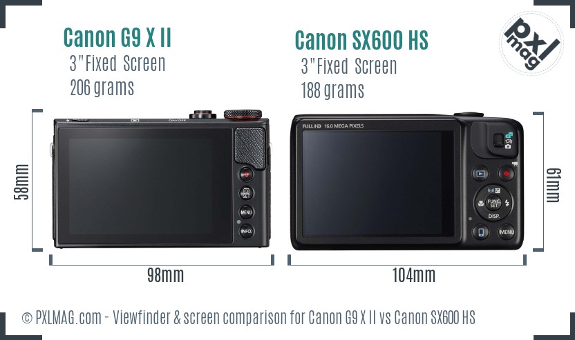 Canon G9 X II vs Canon SX600 HS Screen and Viewfinder comparison
