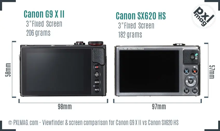 Canon G9 X II vs Canon SX620 HS Screen and Viewfinder comparison