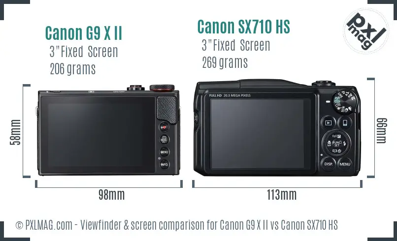 Canon G9 X II vs Canon SX710 HS Screen and Viewfinder comparison