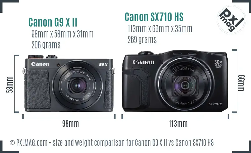 Canon G9 X II vs Canon SX710 HS size comparison