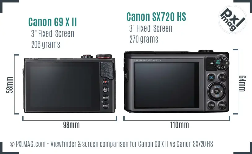 Canon G9 X II vs Canon SX720 HS Screen and Viewfinder comparison
