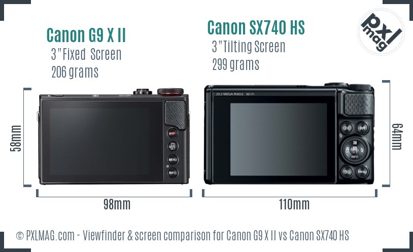 Canon G9 X II vs Canon SX740 HS Screen and Viewfinder comparison