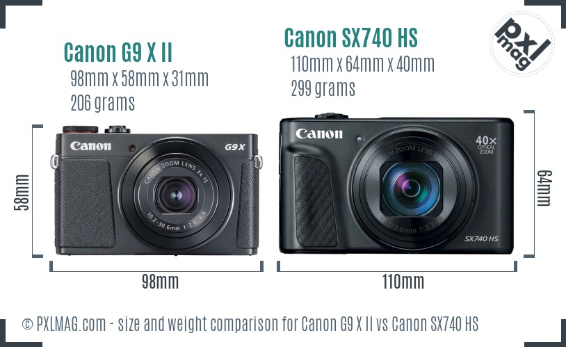 Canon G9 X II vs Canon SX740 HS size comparison