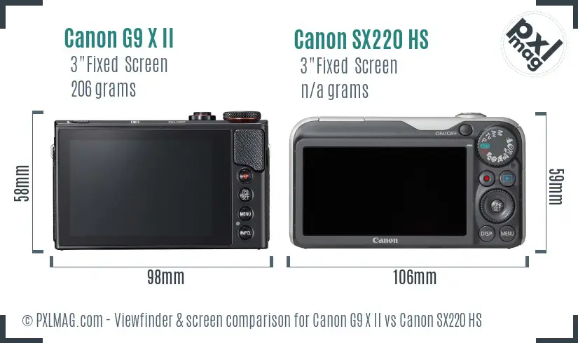 Canon G9 X II vs Canon SX220 HS Screen and Viewfinder comparison