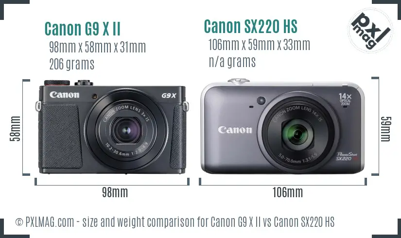 Canon G9 X II vs Canon SX220 HS size comparison