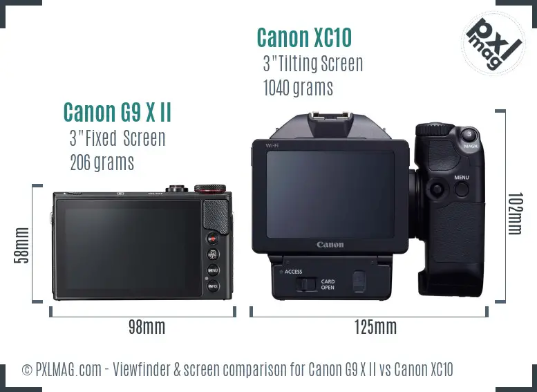 Canon G9 X II vs Canon XC10 Screen and Viewfinder comparison