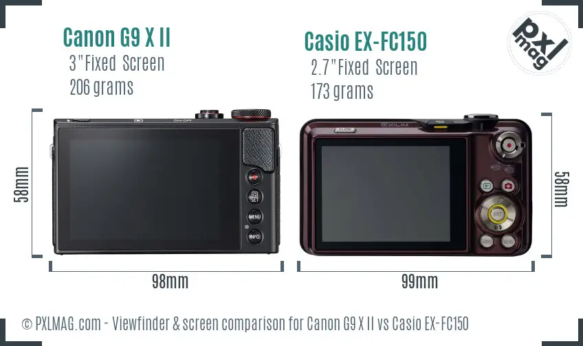 LCD screen and interface comparison