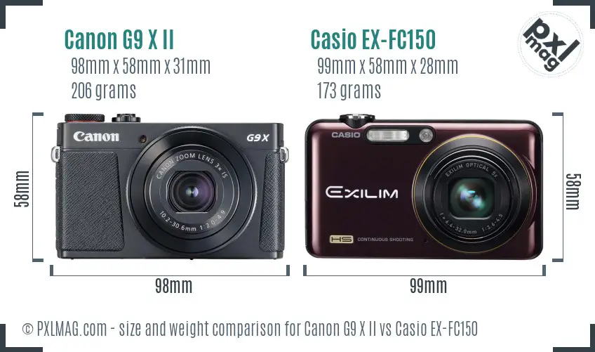 Physical size and ergonomics comparison