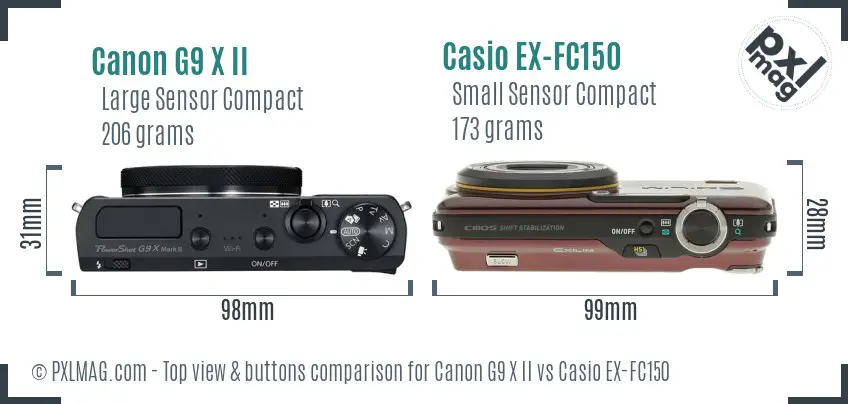 Top view design and control layout comparison